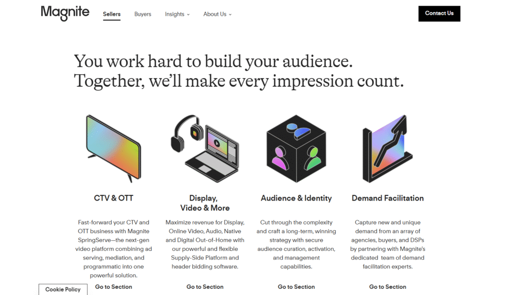 Magnite CPM Video Ads For Publishers