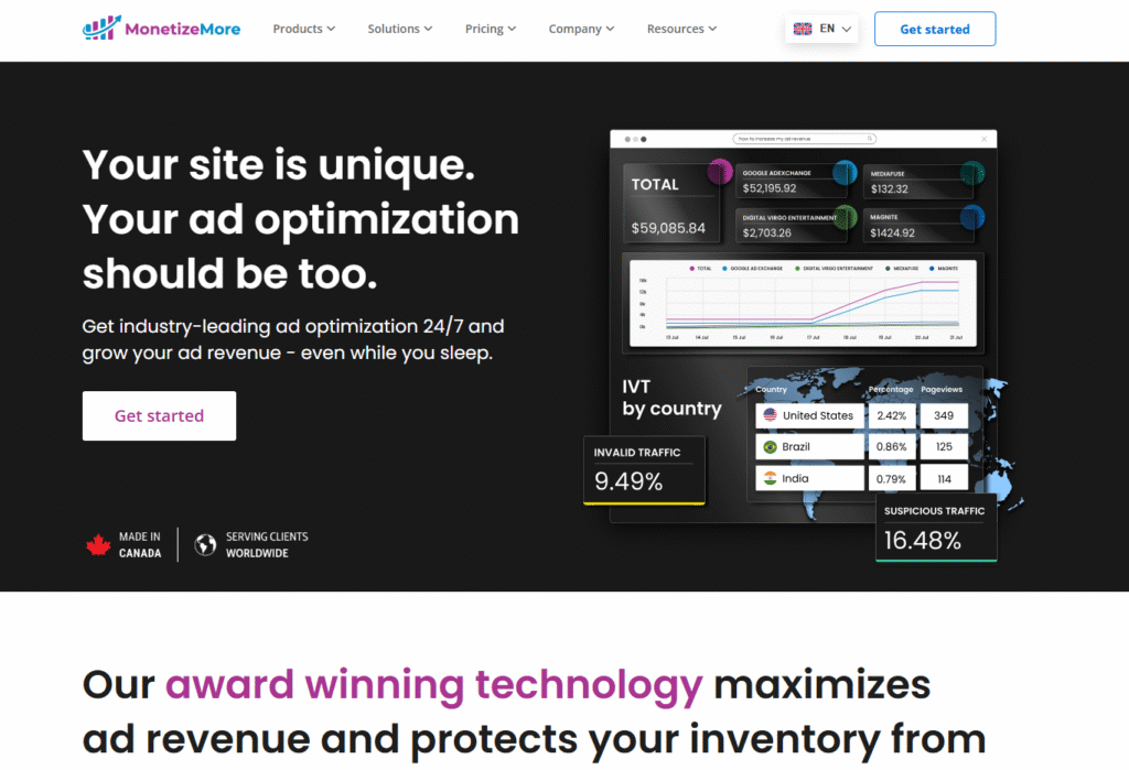 MonetizeMore CPM Ads For High Revenue