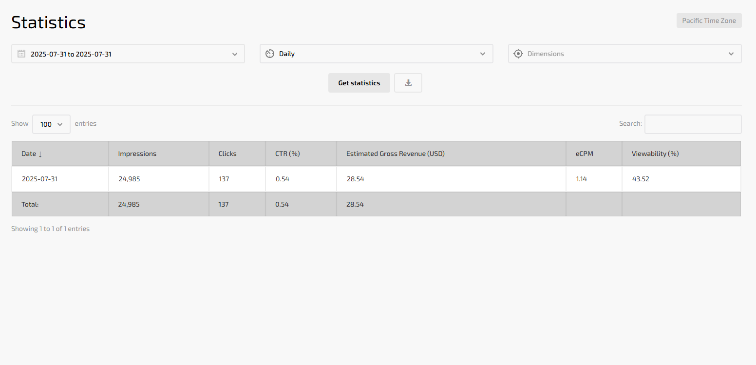 ad.plus earning proof screenshots
